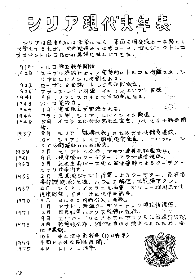 No.11 page No.６８