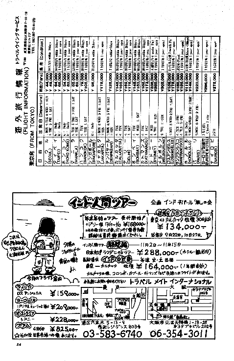 No.17 page No.３４